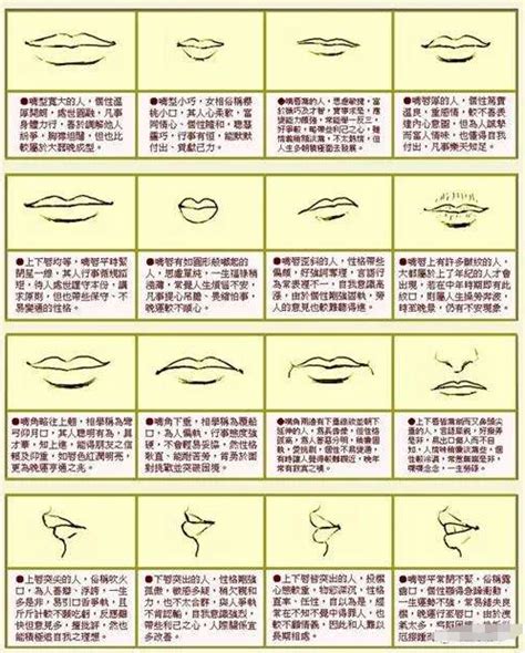 鸟嘴面相|十六种嘴唇面相图文分析三六风水网